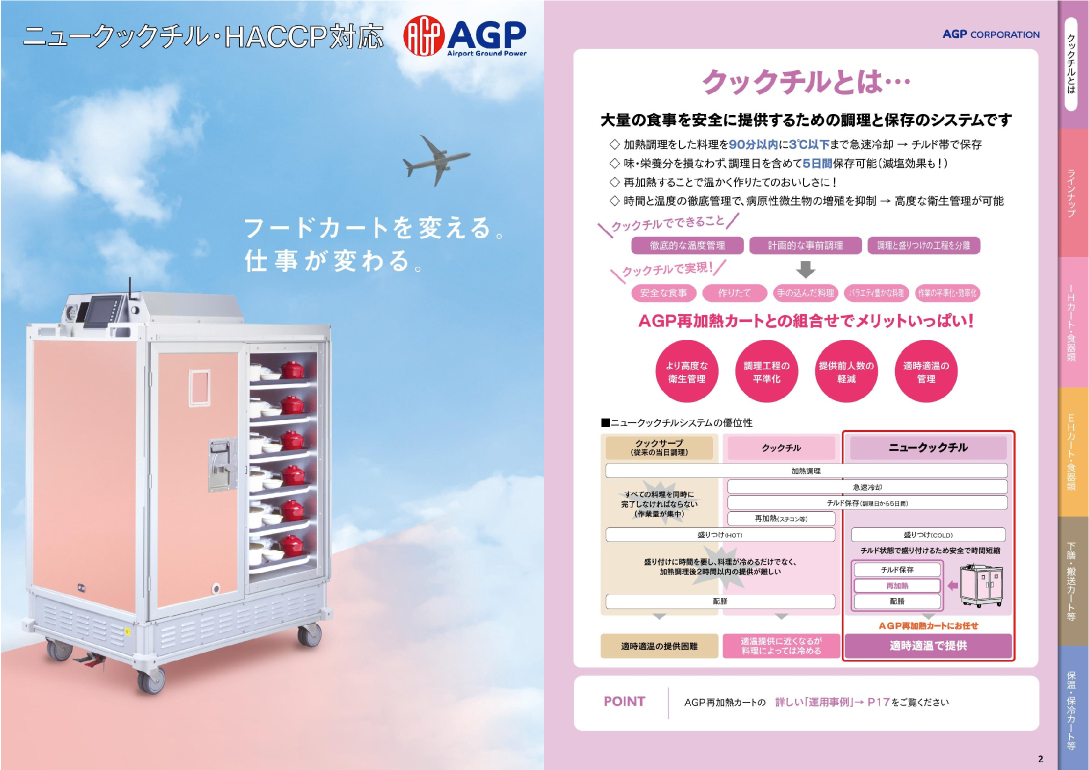 電子カタログ